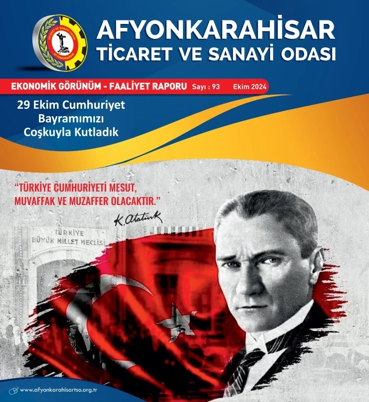 Afyonkarahisar Ekonomisi 2024