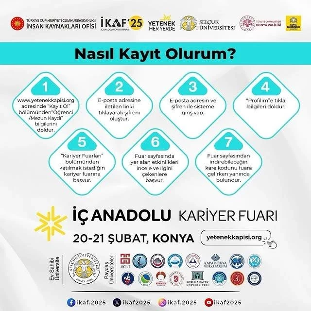 İç Anadolu Kariyer Fuarı İçin Geri Sayım Başladı