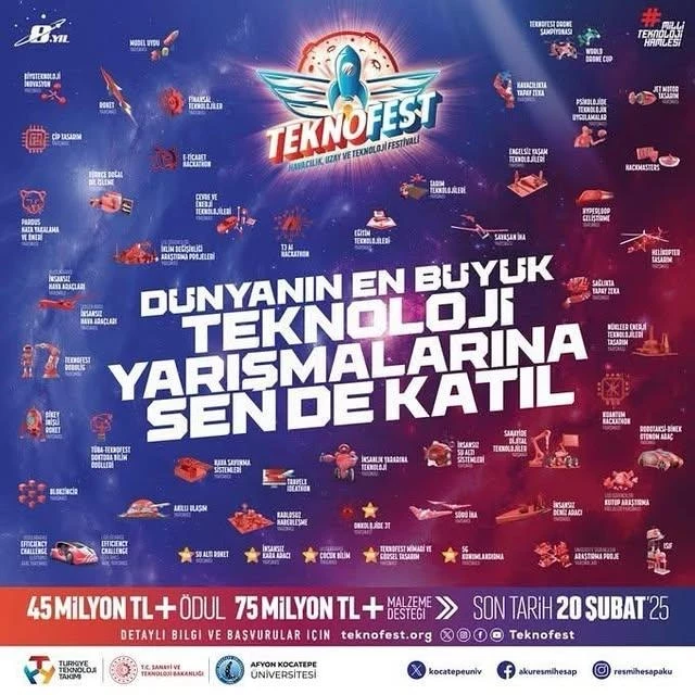 TEKNOFEST Teknoloji Yarışmaları Başvuruları İçin Son Günler