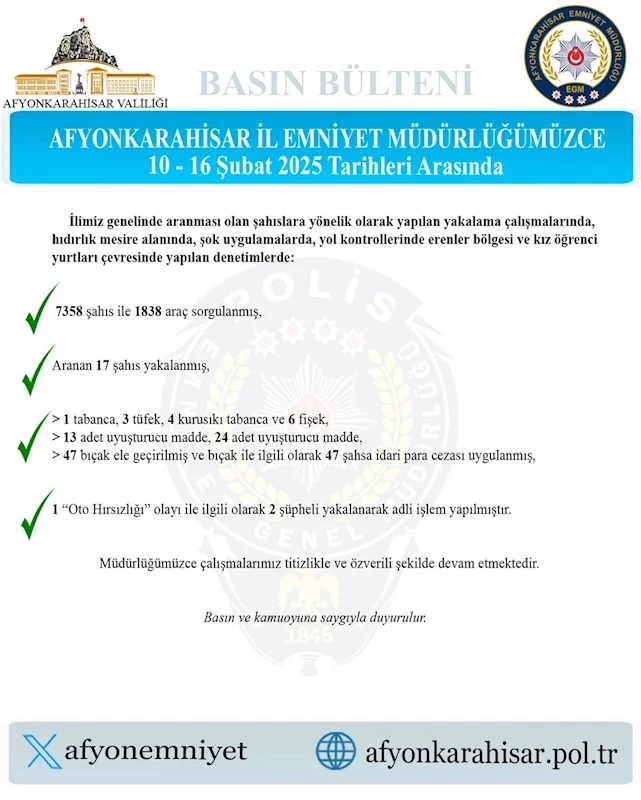 Afyonkarahisar