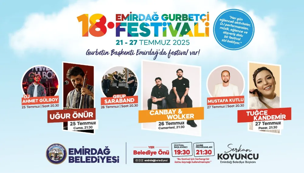 18. Emirdağ Gurbetçi Festivali Başladı
